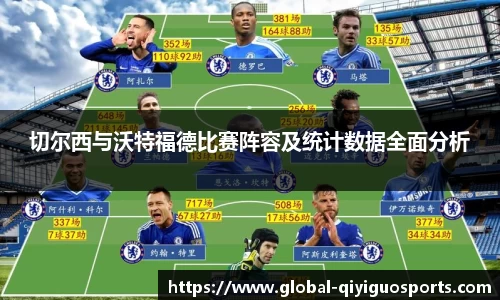 切尔西与沃特福德比赛阵容及统计数据全面分析